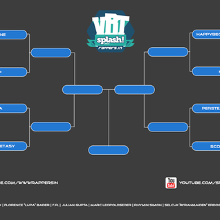 Viertelfinale