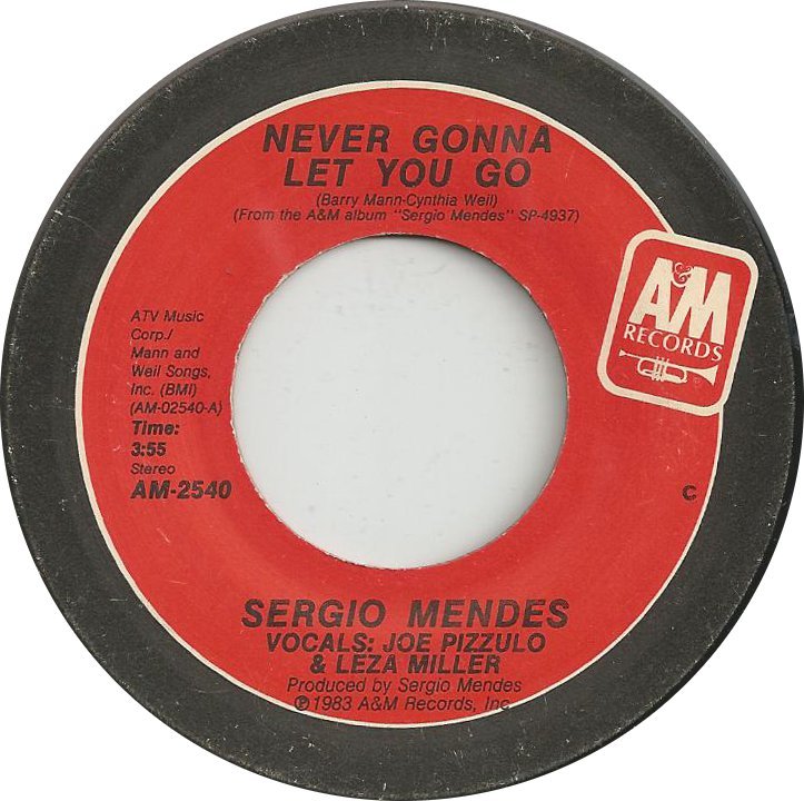 Sérgio Mendes